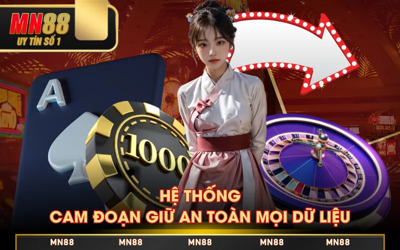 Hệ thống cam đoạn giữ an toàn mọi dữ liệu 